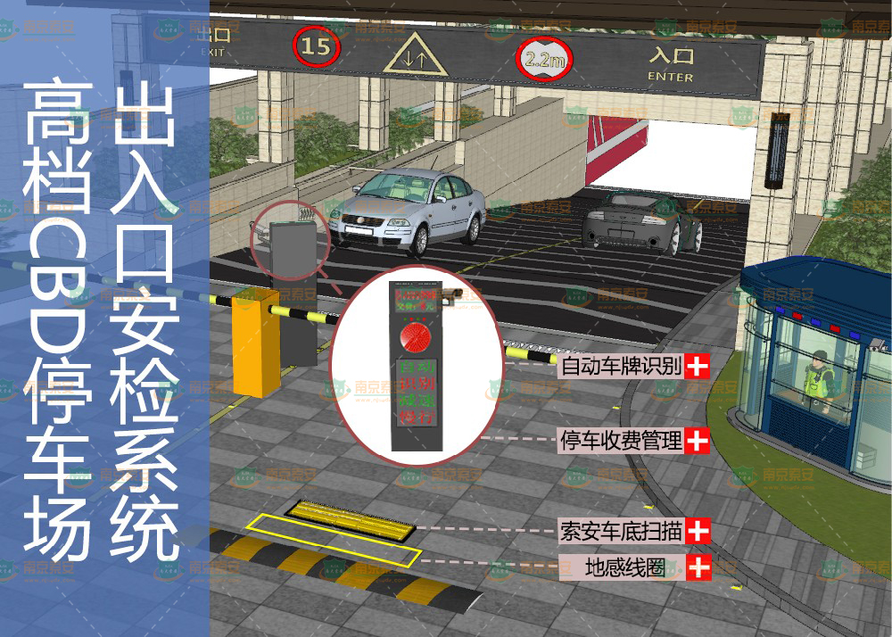 高檔CBD停車場出入口集收費一體化安檢系統(tǒng)