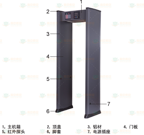 安檢門(mén).jpg